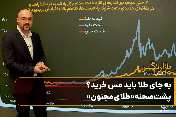 به جای طلا باید مس خرید؟ پشت‌صحنه «طلای مجنون»