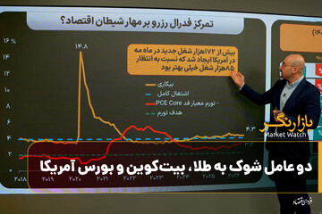 دو عامل شوک به طلا، بیت‌کوین و بورس آمریکا