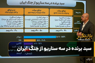 سبد برنده در سه سناریو از جنگ ایران