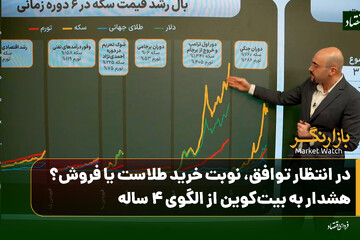 در انتظار توافق، نوبت خرید طلاست یا فروش؟ هشدار به بیت‌کوین از الگوی ۴ ساله