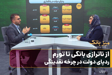 از ناترازی بانکی تا تورم/ ردپای دولت در چرخه خلق نقدینگی