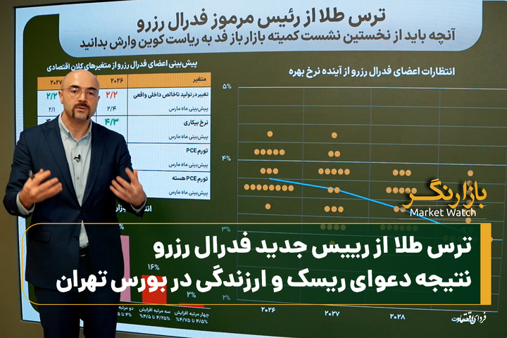 ترس طلا از رئیس مرموز فدرال رزرو/ نتیجه دعوای ریسک و ارزندگی در بورس تهران