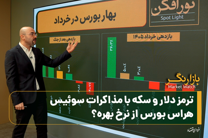 ترمز دلار و سکه با مذاکرات سوئیس؛ هراس بورس از نرخ بهره؟