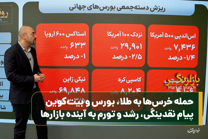 حمله خرس‌ها به طلا، بورس و بیت‌کوین؛ پیام نقدینگی، رشد و تورم به آینده بازارها