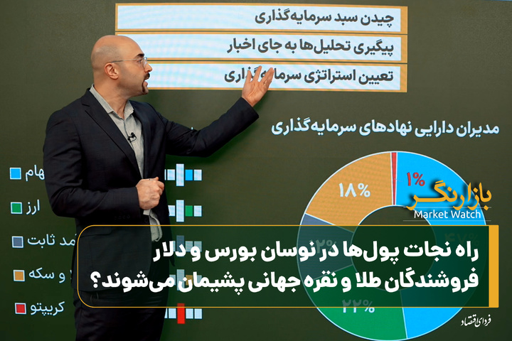 راه نجات پول‌ها در نوسان بورس و دلار؛ فروشندگان طلا و نقره جهانی پشیمان می‌شوند؟