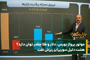 موتور پرواز بورس، دلار و طلا چقدر توان دارد؟/ هشت دلیل سورپرایز ریزش نفت