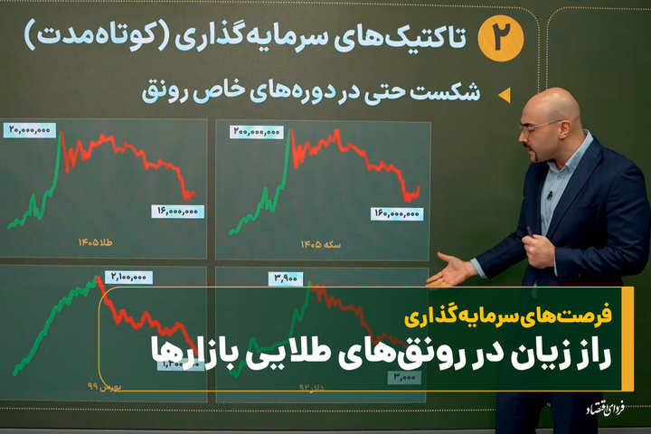 فرصت‌های سرمایه‌گذاری؛ راز زیان در رونق‌های طلایی بازارها