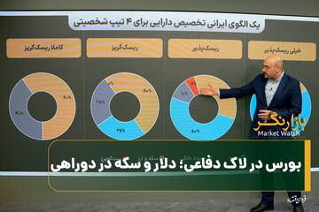 بورس در لاک دفاعی؛ دلار و سکه در دوراهی