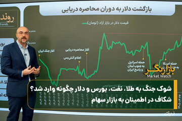 شوک جنگ به طلا، نفت، بورس و دلار چگونه وارد شد؟/ شکاف در اطمینان به بازار سهام