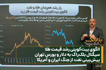 الگوی بیت‌کوینی رشد قیمت طلا/ سیگنال بلک‌راک به دلار و بورس تهران/ پیش‌بینی نفت از جنگ ایران و آمریکا