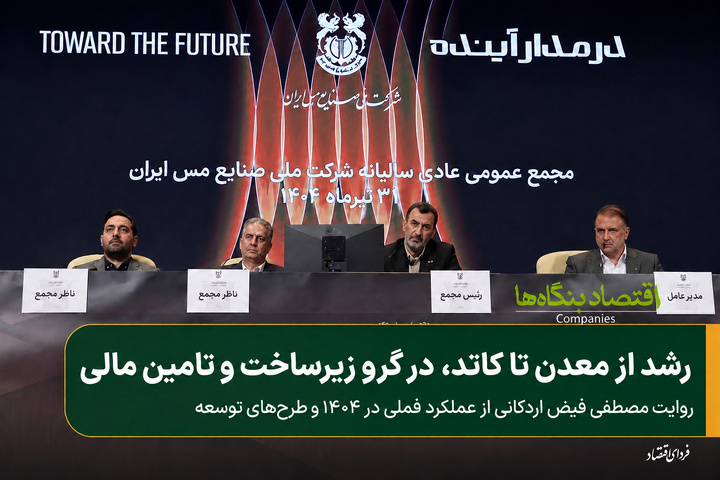 رشد از معدن تا کاتد، در گرو زیرساخت و تامین مالی/ روایت مصطفی فیض اردکانی از عملکرد فملی در ۱۴۰۴ و طرح‌های توسعه