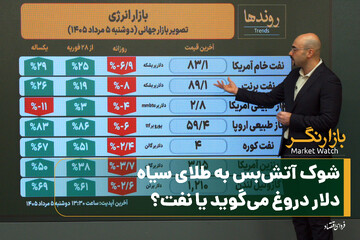 شوک آتش‌بس به طلای سیاه؛ دلار دروغ می‌گوید یا نفت؟