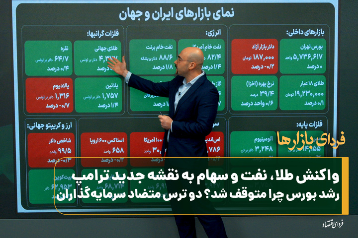 واکنش طلا، نفت و سهام به نقشه جدید ترامپ/ رشد بورس چرا متوقف شد؟ دو ترس متضاد سرمایه‌گذاران