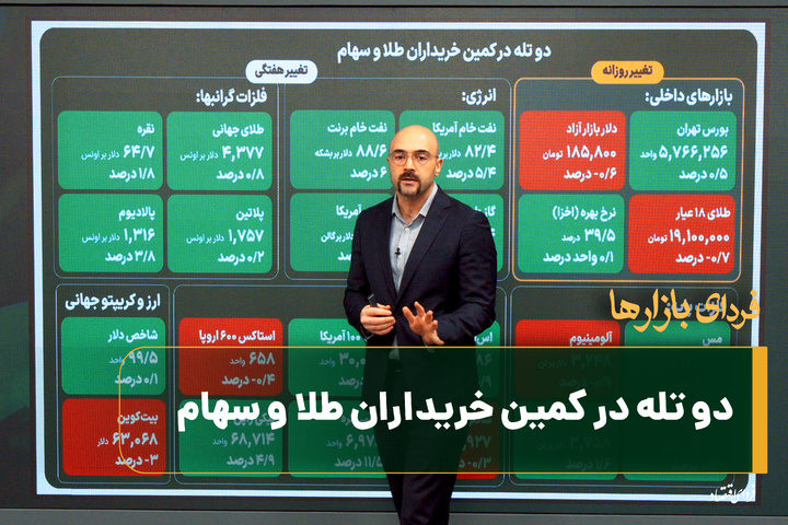 دو تله در کمین خریداران طلا و سهام