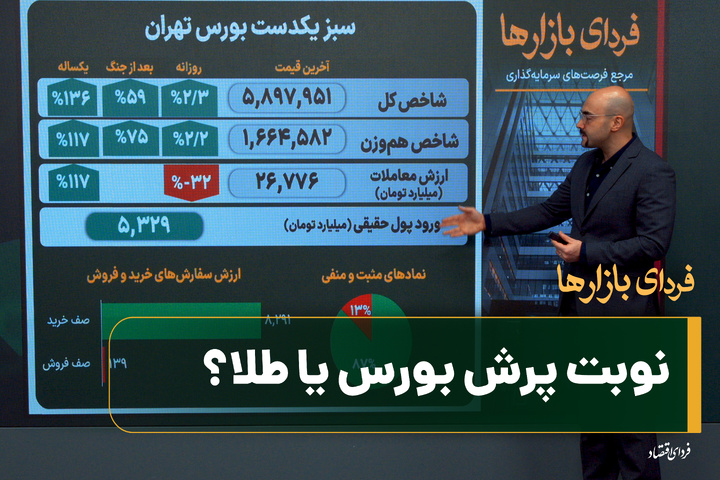 نوبت پرش بورس یا طلا؟