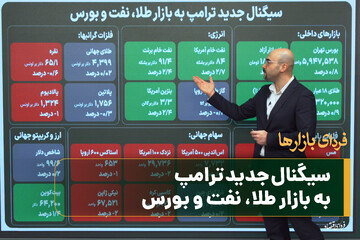 سیگنال جدید ترامپ به بازار طلا، نفت و بورس