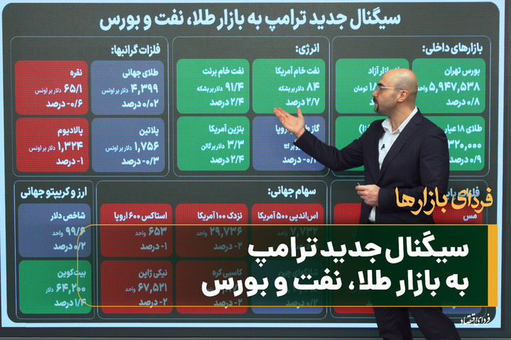 سیگنال جدید ترامپ به بازار طلا، نفت و بورس