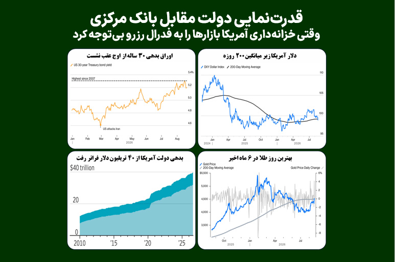 قدرت‌نمایی دولت مقابل بانک مرکزی/ وقتی خزانه‌داری آمریکا بازارها را به فدرال رزرو بی‌توجه کرد