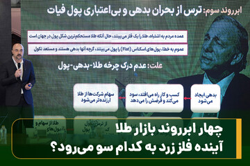 چهار ابر روند بازار طلا،
آینده فلز زرد به کدام سو می‌رود؟