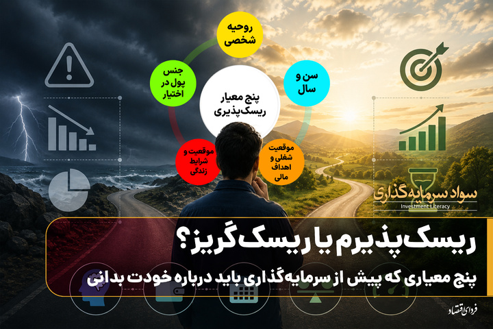 ریسک‌پذیر هستم یا ریسک‌گریز؟ پنج معیاری که پیش از سرمایه‌گذاری باید درباره خود بدانید