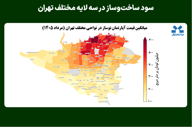 سود ساخت و ساز در سه لایه مختلف تهران