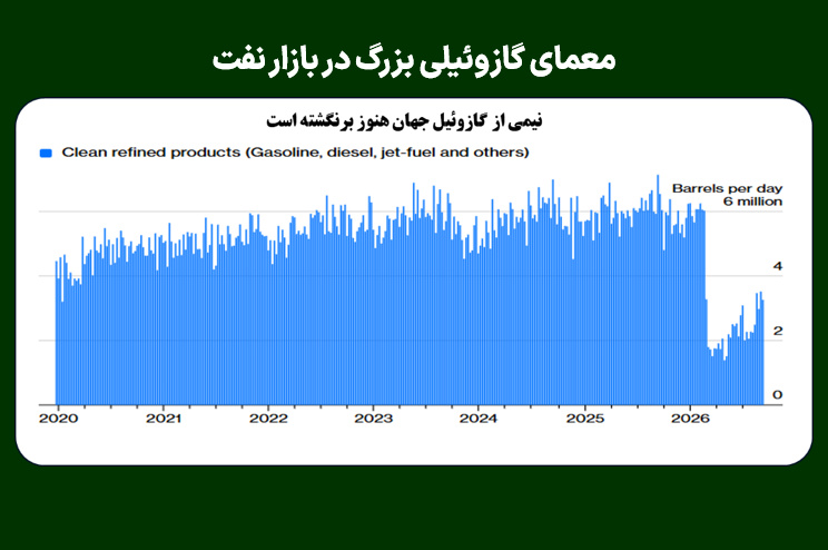 معمای گازوئیلی بزرگ در بازار نفت